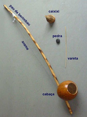 Les parties du berimbau